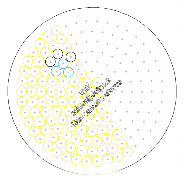 Schema con le perline a fusione pyssla e base rotonda Luna